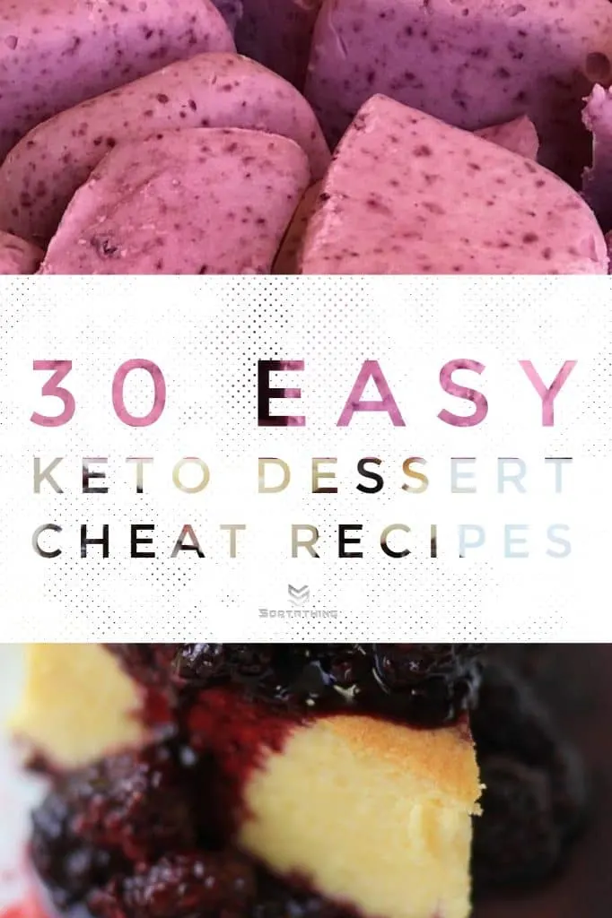 Keto Blueberry Cheesecake Fat Bombs