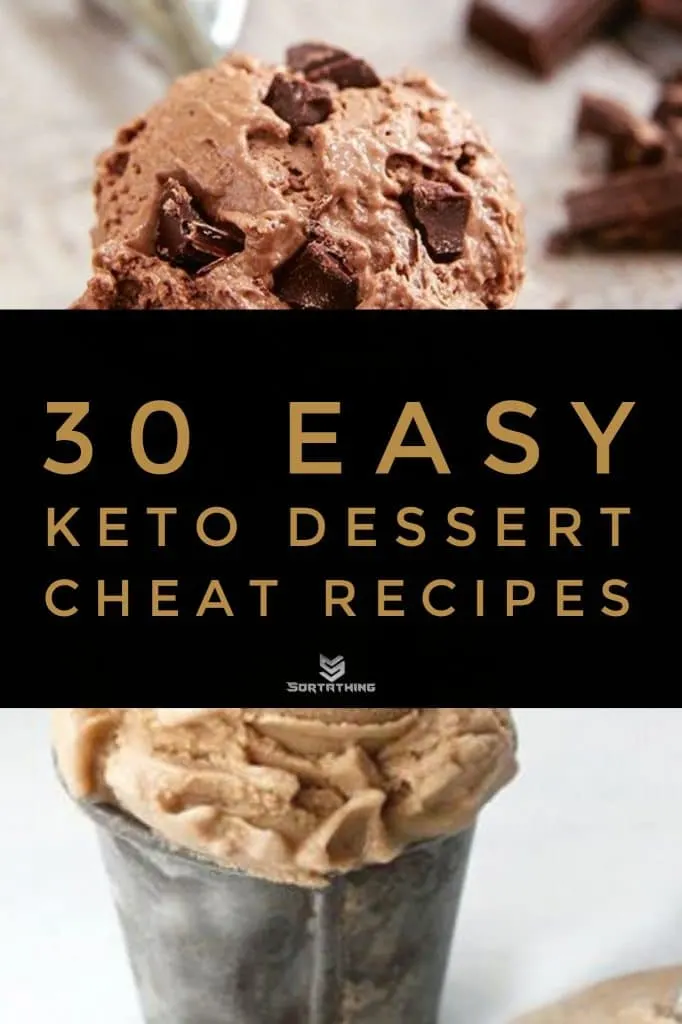 Keto Chocolate Ice Cream